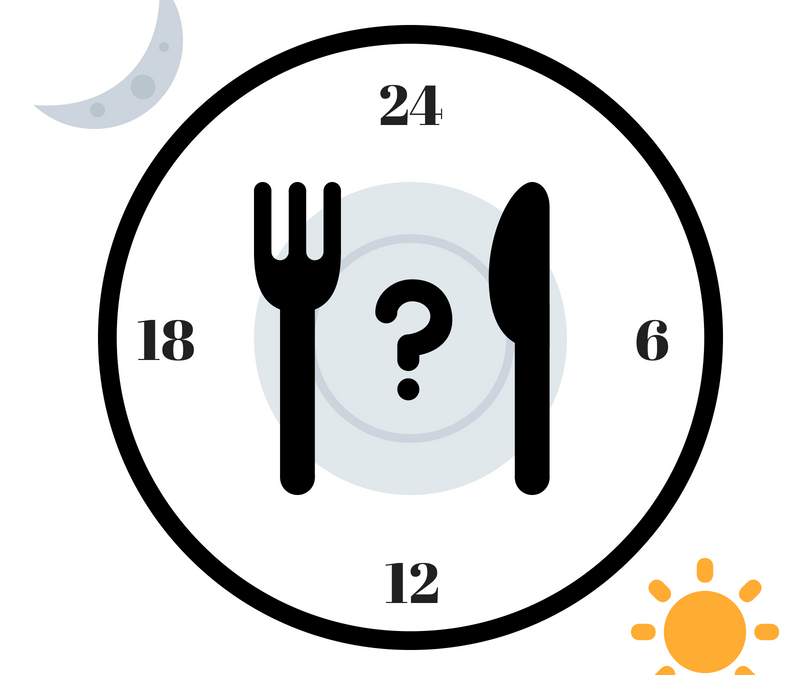Time Restricted Feeding for Your Circadian Rhythm