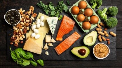What is Keto?