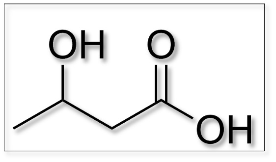 The many faces of Beta-hydroxybutyrate (BHB)