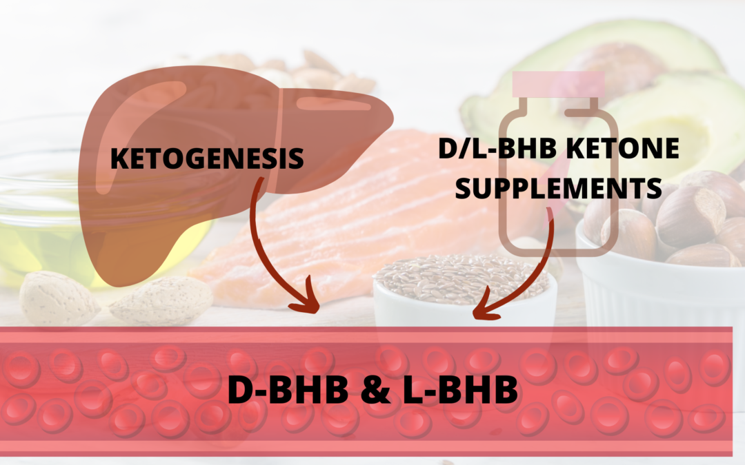 Why do we need both D-BHB and L-BHB?
